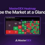 How to Analyse the Crypto Market with MasterDEX’s Crypto Heatmap