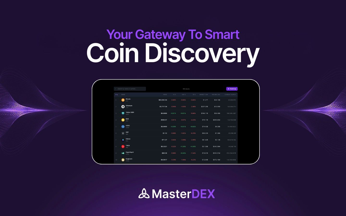 How to Analyze Top Coins with the MasterDEX Coins Page